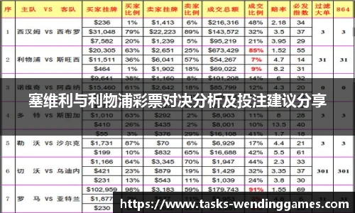 塞维利与利物浦彩票对决分析及投注建议分享